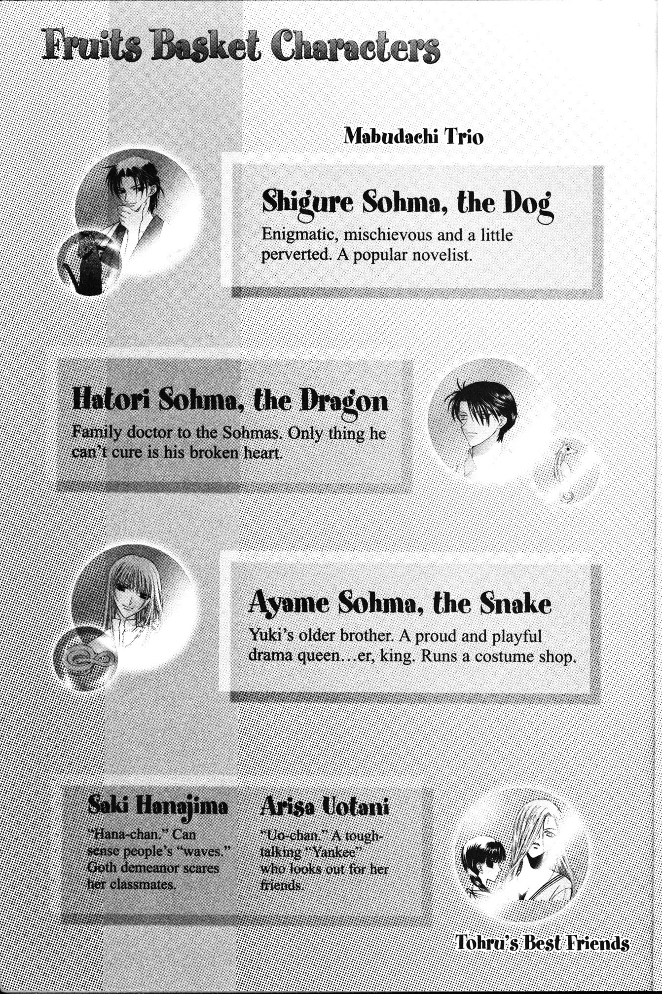 Read Fruits Basket Manga Online