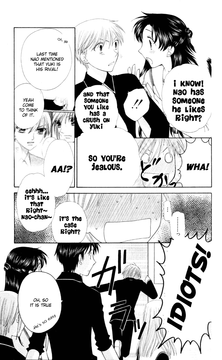 Read Fruits Basket Manga Online