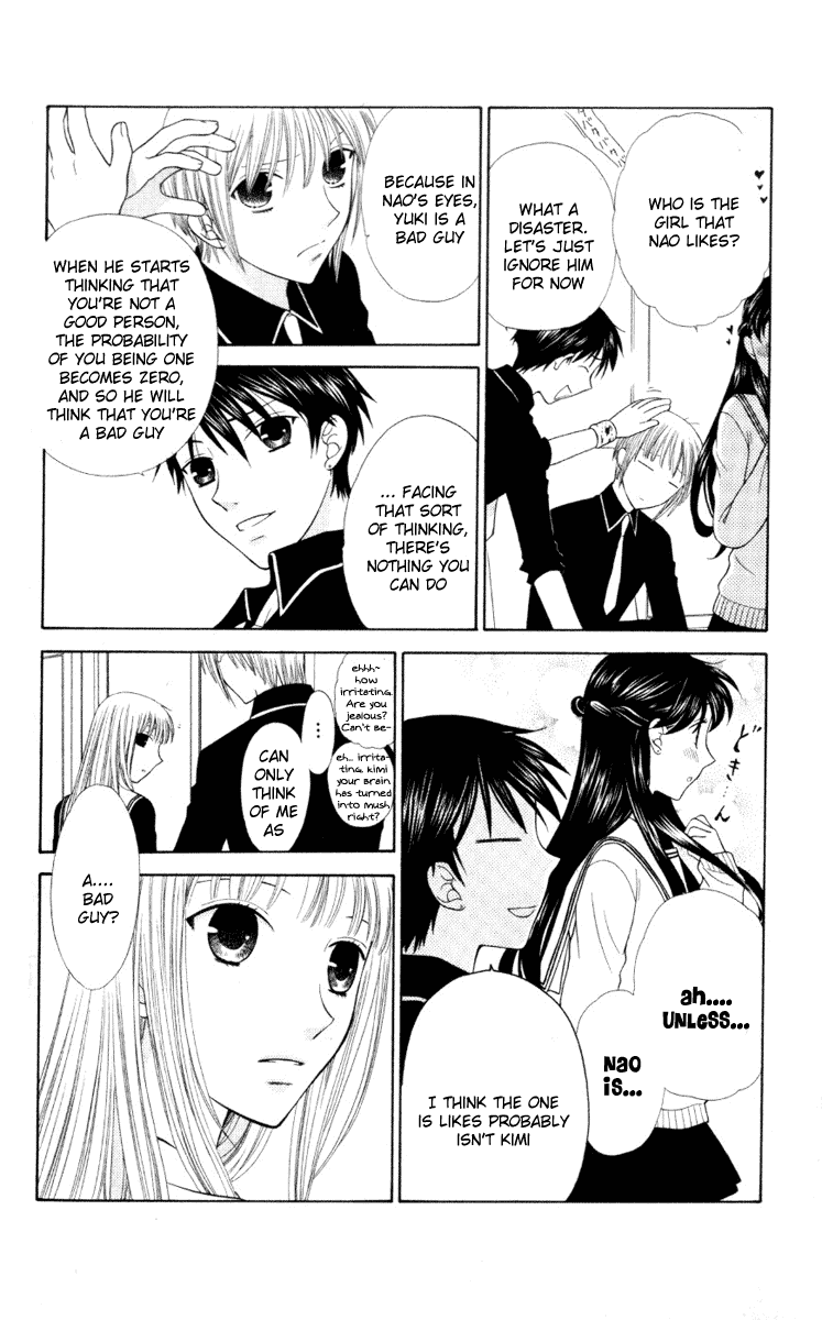 Read Fruits Basket Manga Online