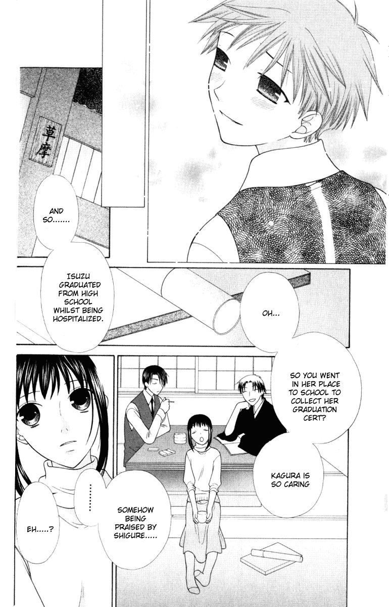 Read Fruits Basket Manga Online