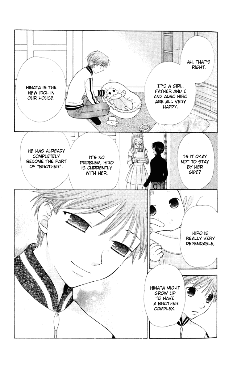 Read Fruits Basket Manga Online
