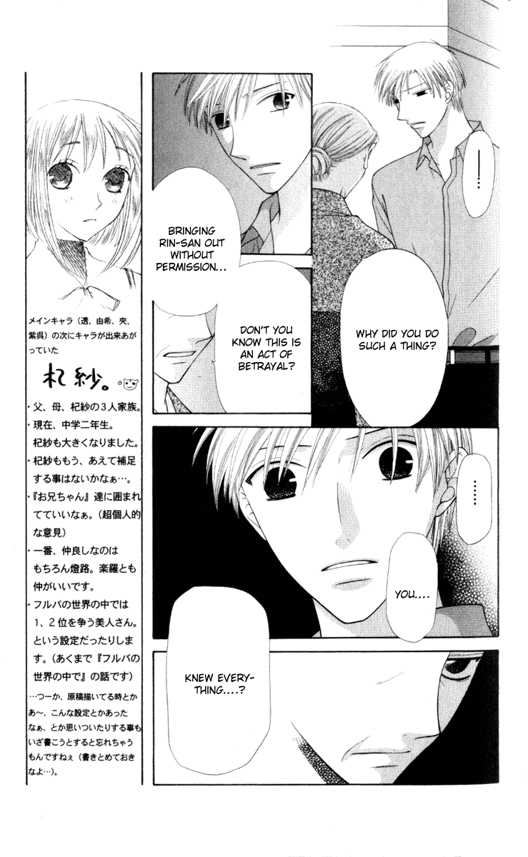 Read Fruits Basket Manga Online