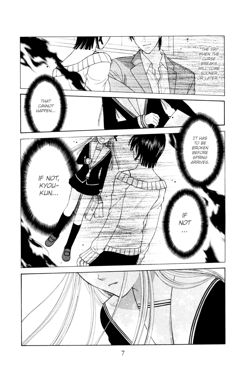 Read Fruits Basket Manga Online