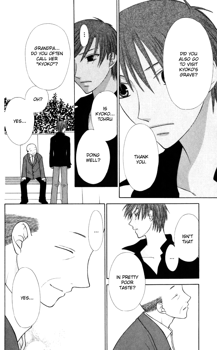 Read Fruits Basket Manga Online