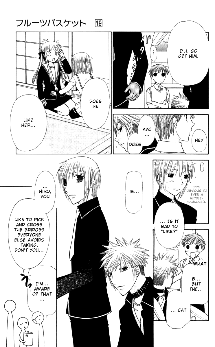 Read Fruits Basket Manga Online