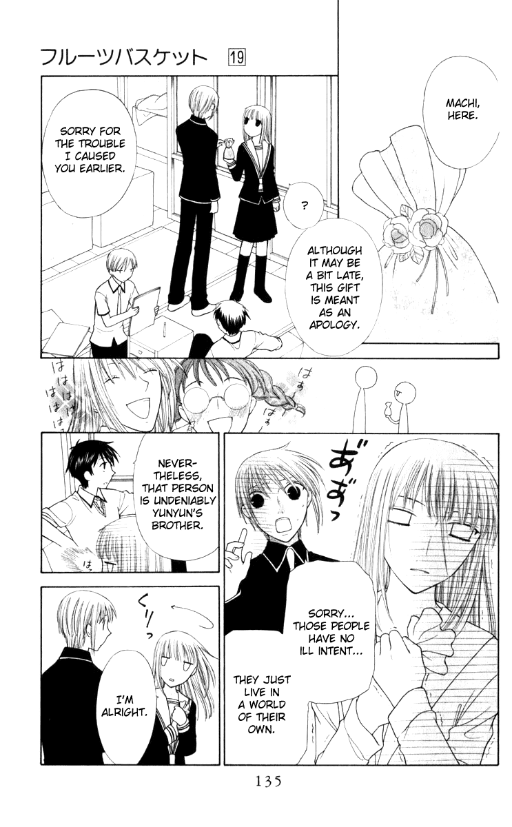 Read Fruits Basket Manga Online