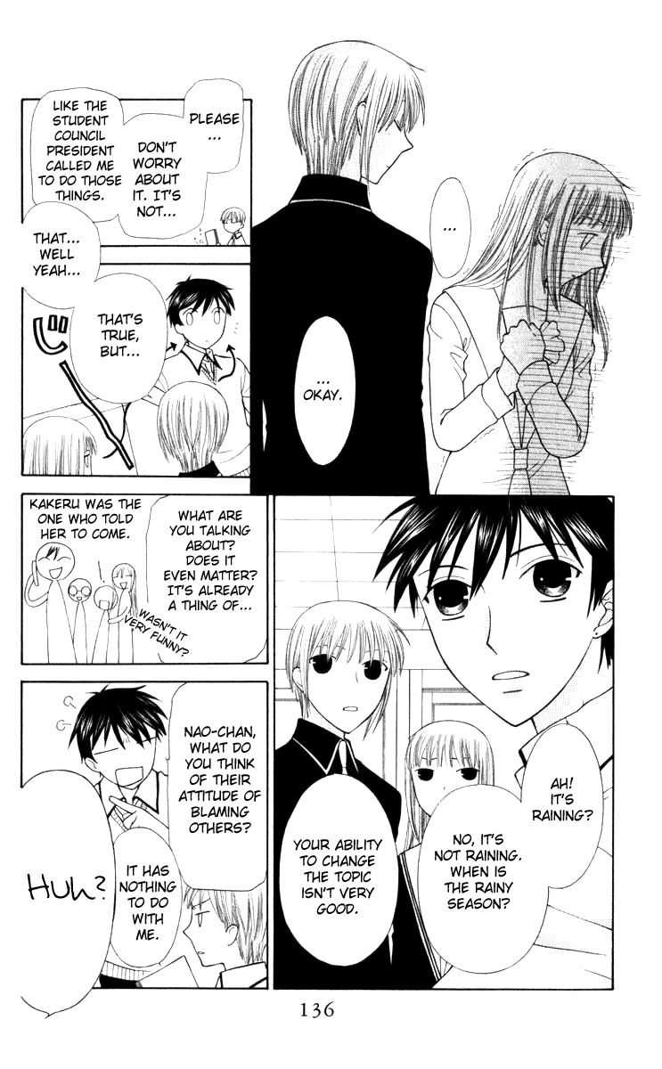 Read Fruits Basket Manga Online