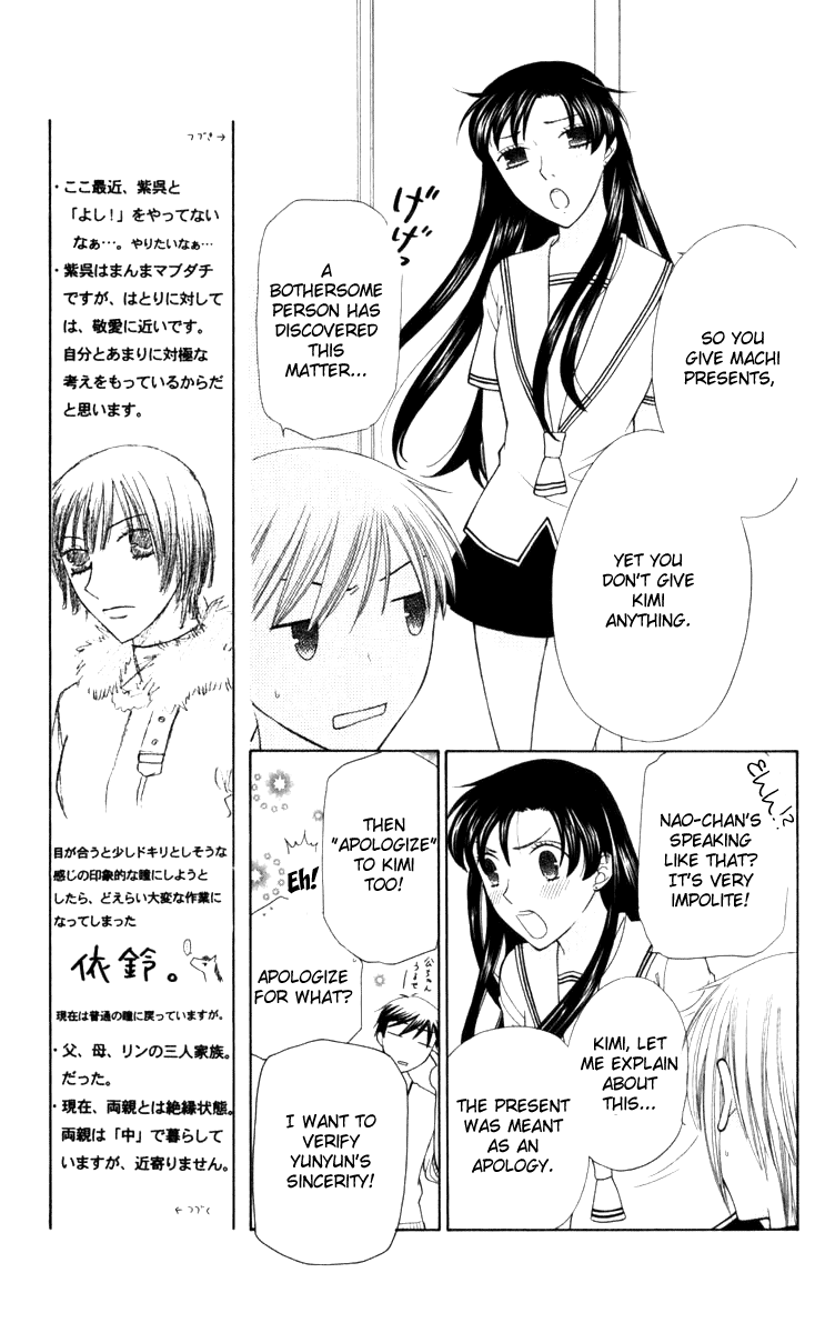 Read Fruits Basket Manga Online