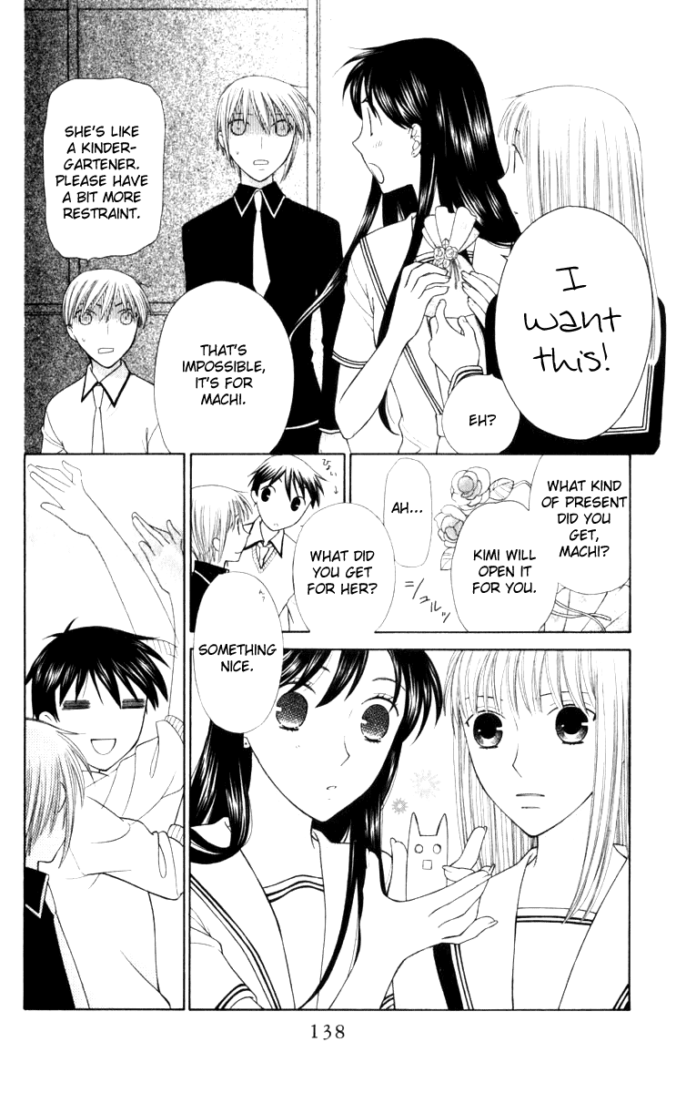 Read Fruits Basket Manga Online