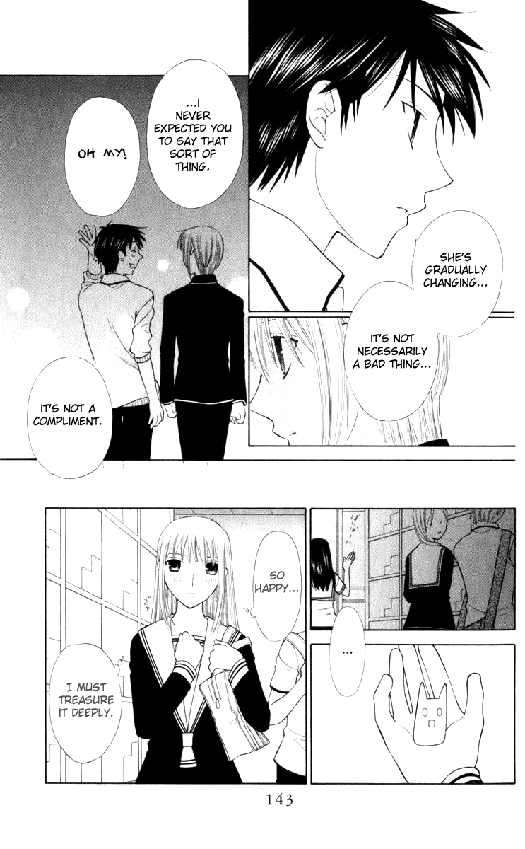 Read Fruits Basket Manga Online