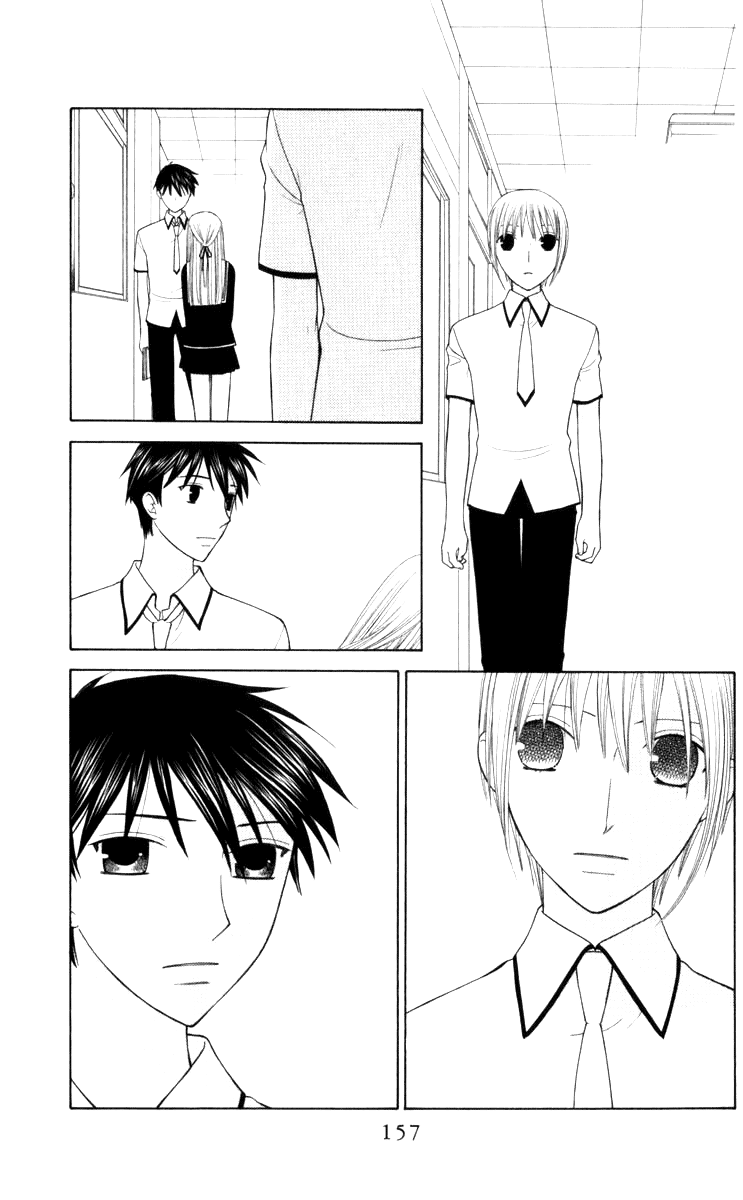 Read Fruits Basket Manga Online
