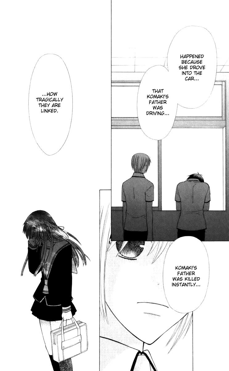 Read Fruits Basket Manga Online