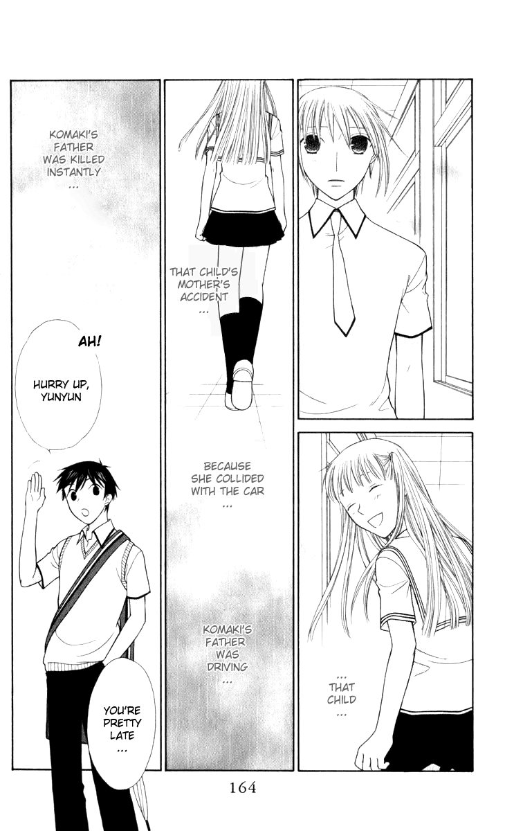 Read Fruits Basket Manga Online