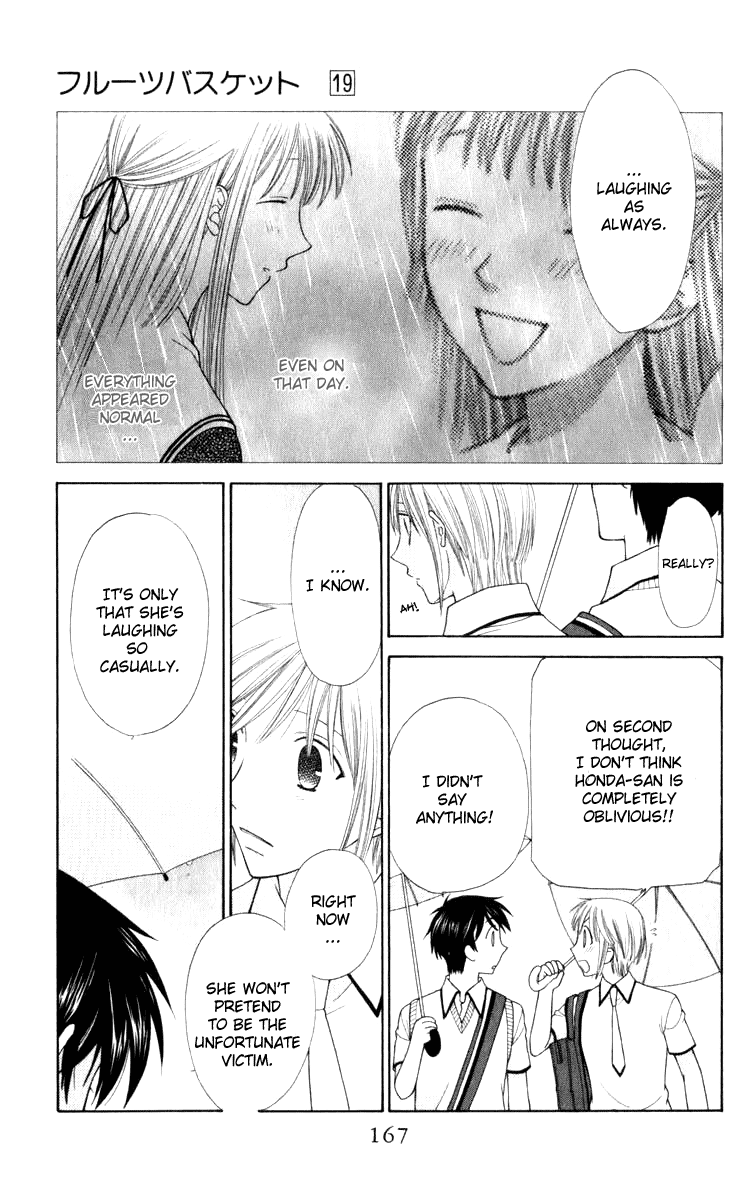 Read Fruits Basket Manga Online