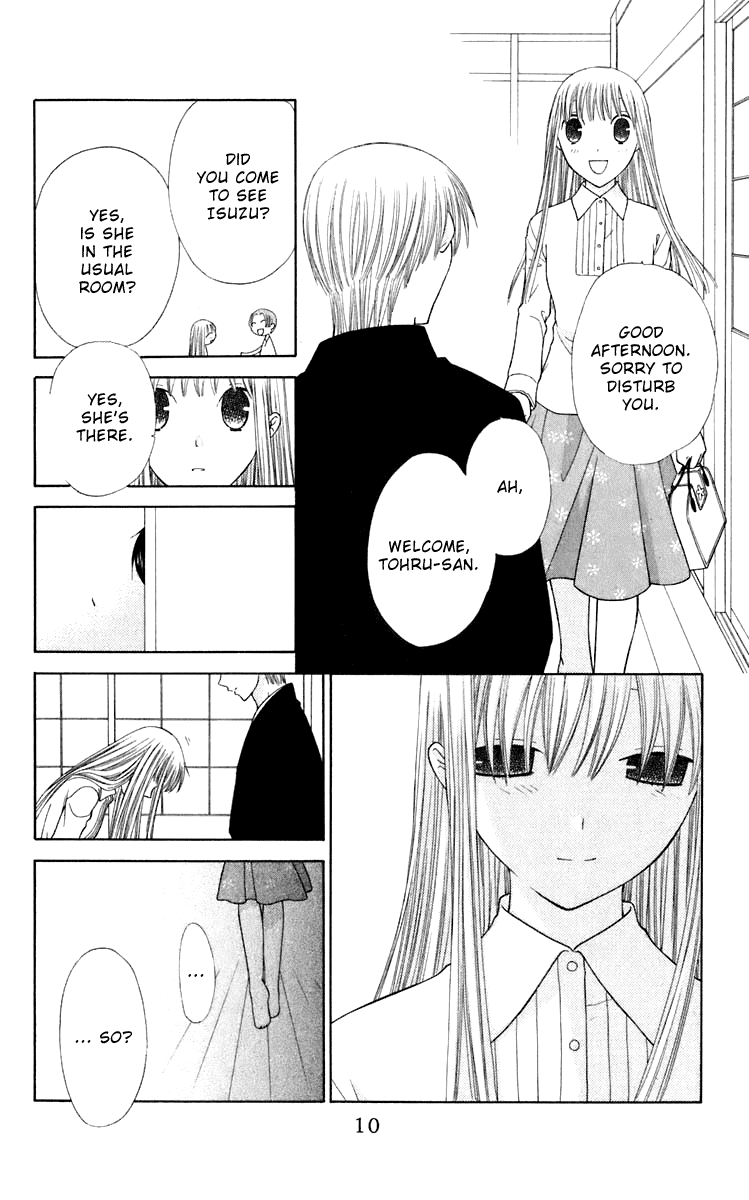 Read Fruits Basket Manga Online
