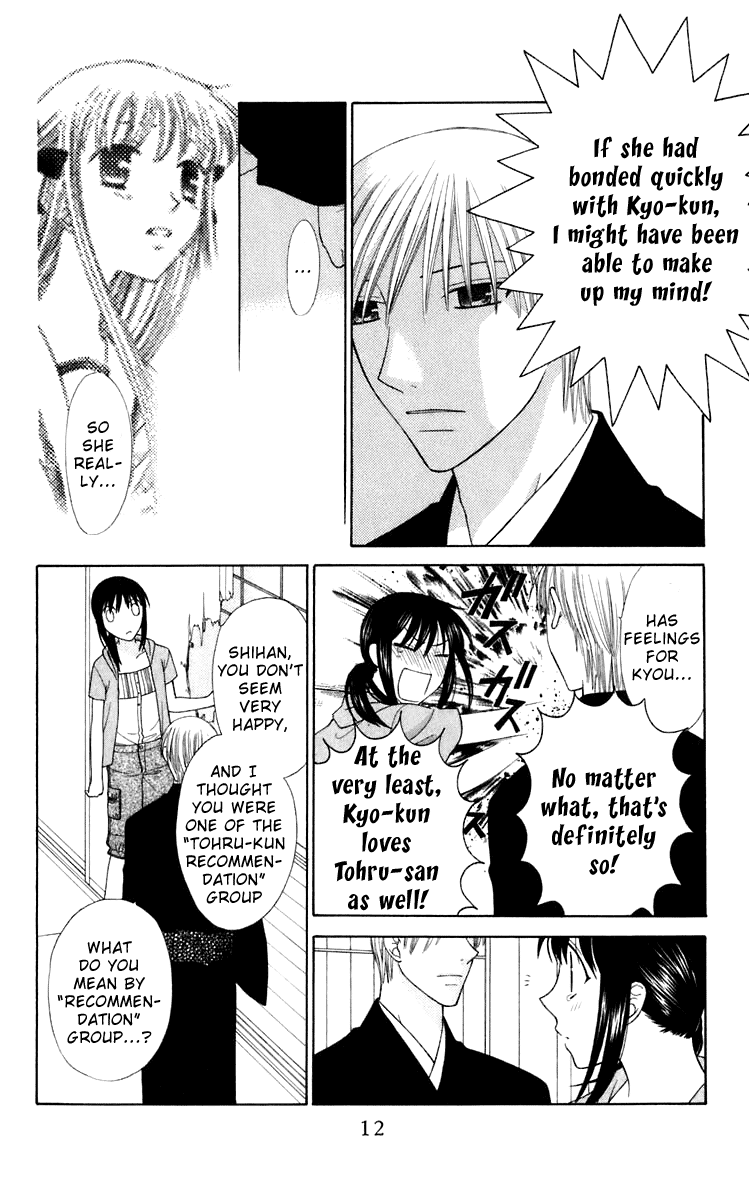 Read Fruits Basket Manga Online