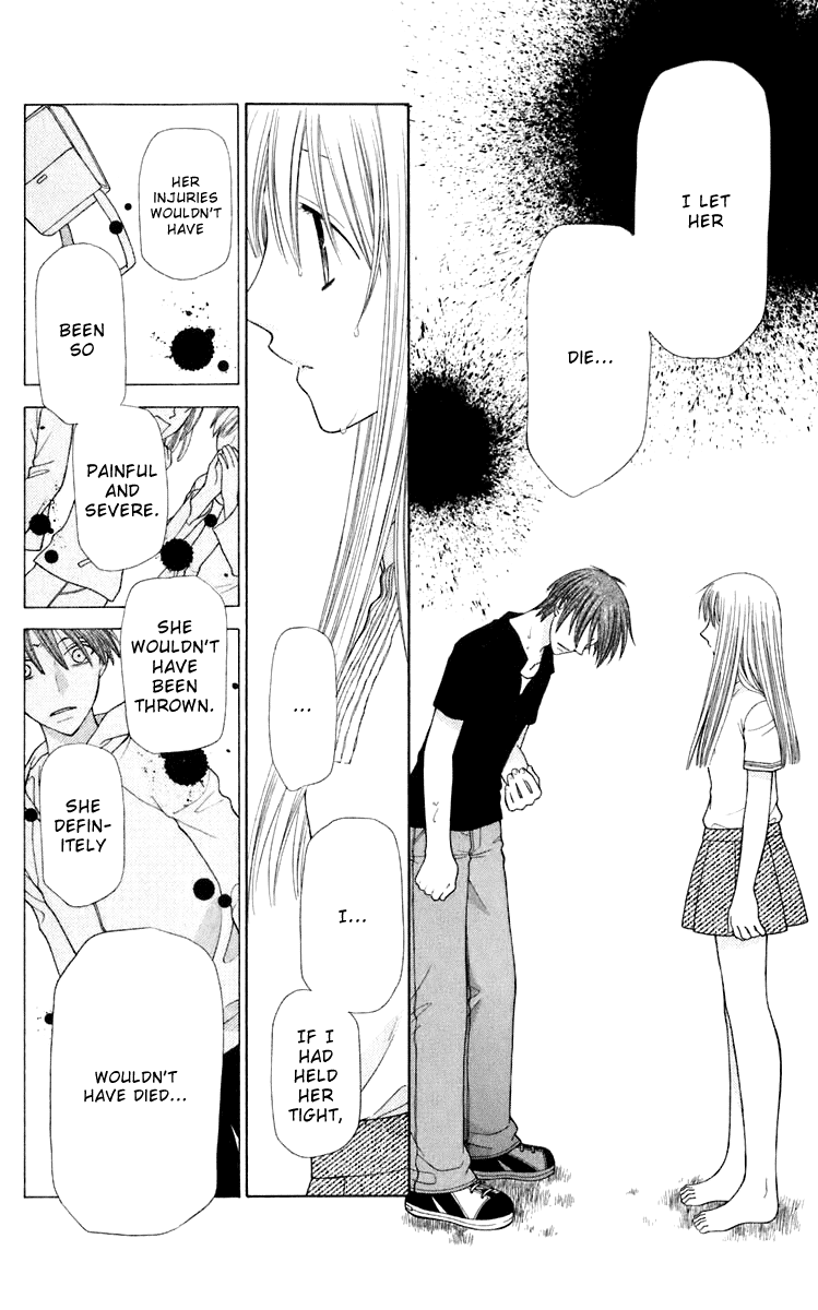 Read Fruits Basket Manga Online