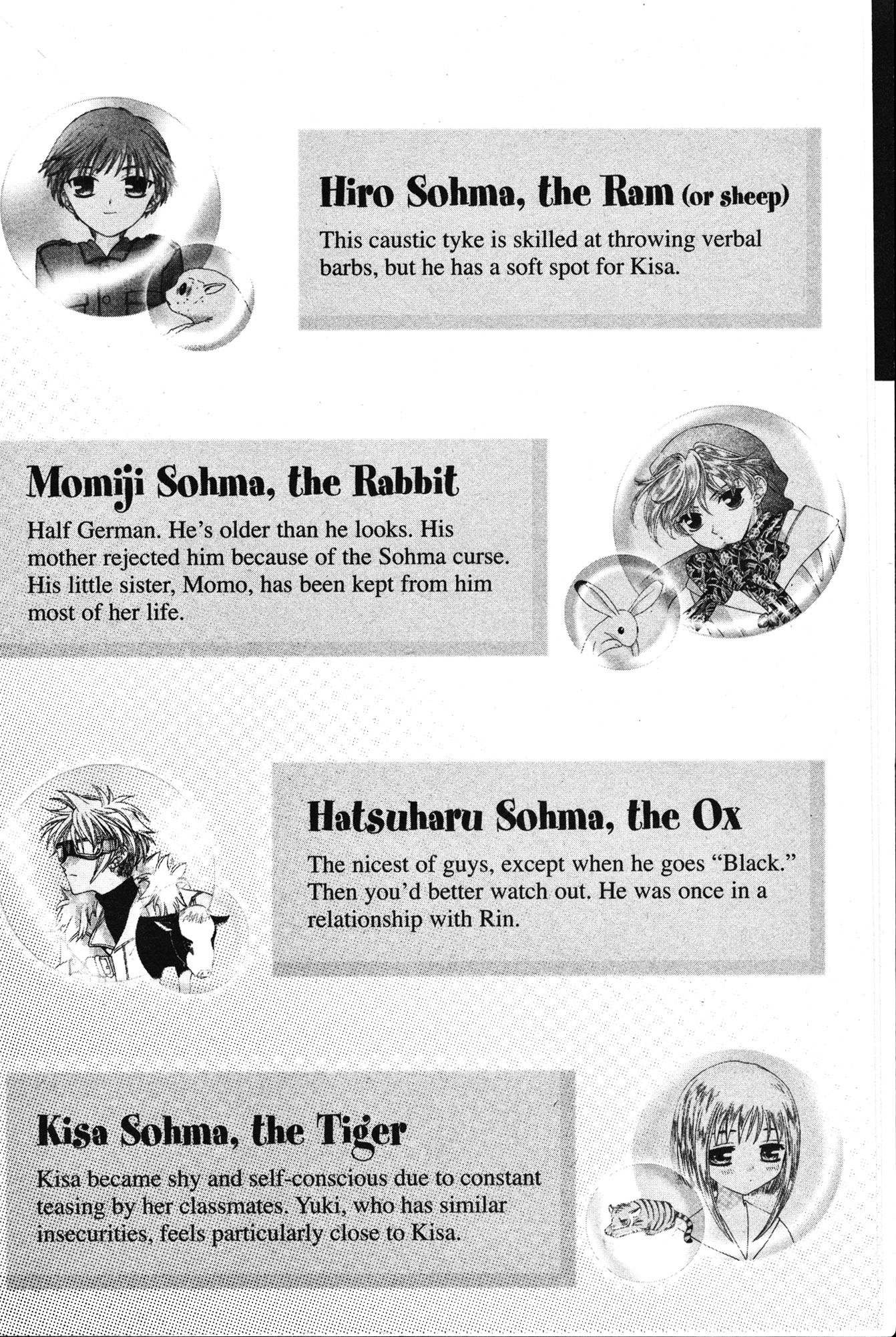 Read Fruits Basket Manga Online