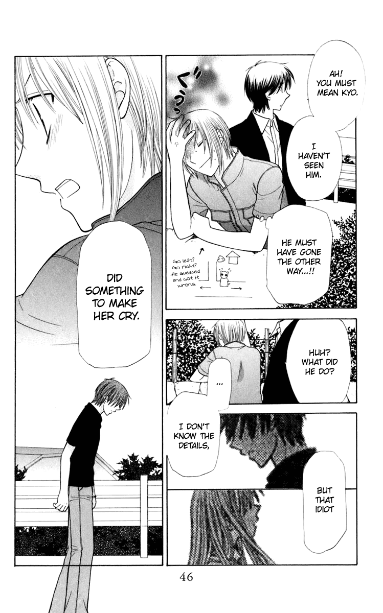 Read Fruits Basket Manga Online