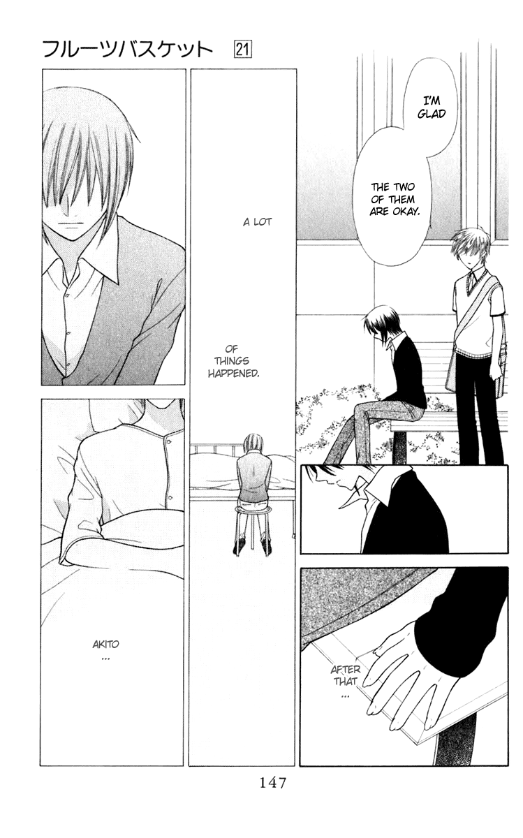 Read Fruits Basket Manga Online