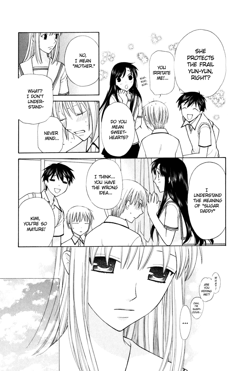 Read Fruits Basket Manga Online