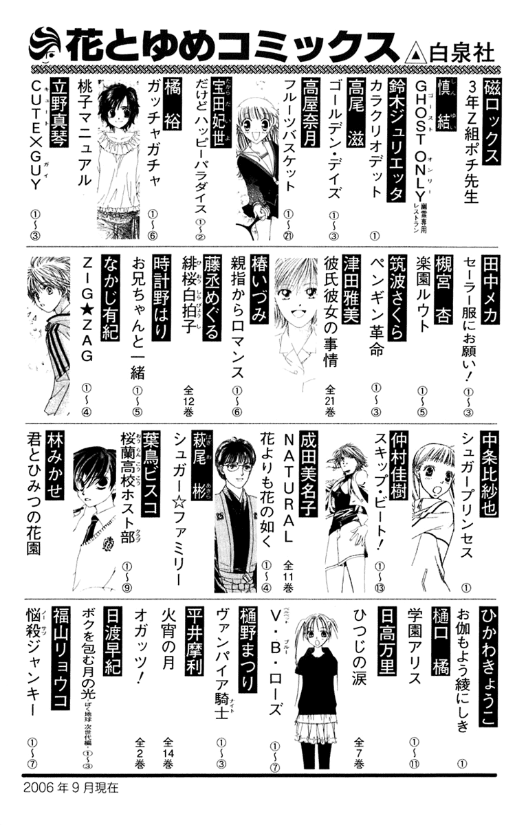 Read Fruits Basket Manga Online