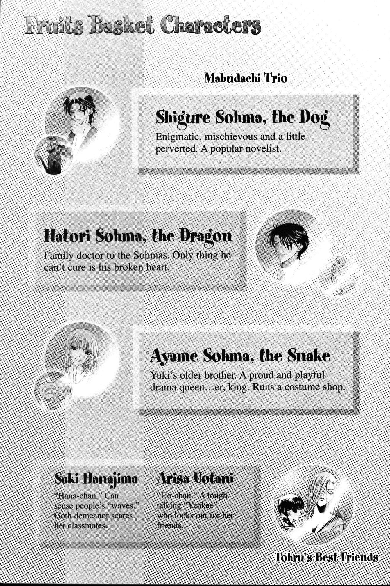 Read Fruits Basket Manga Online