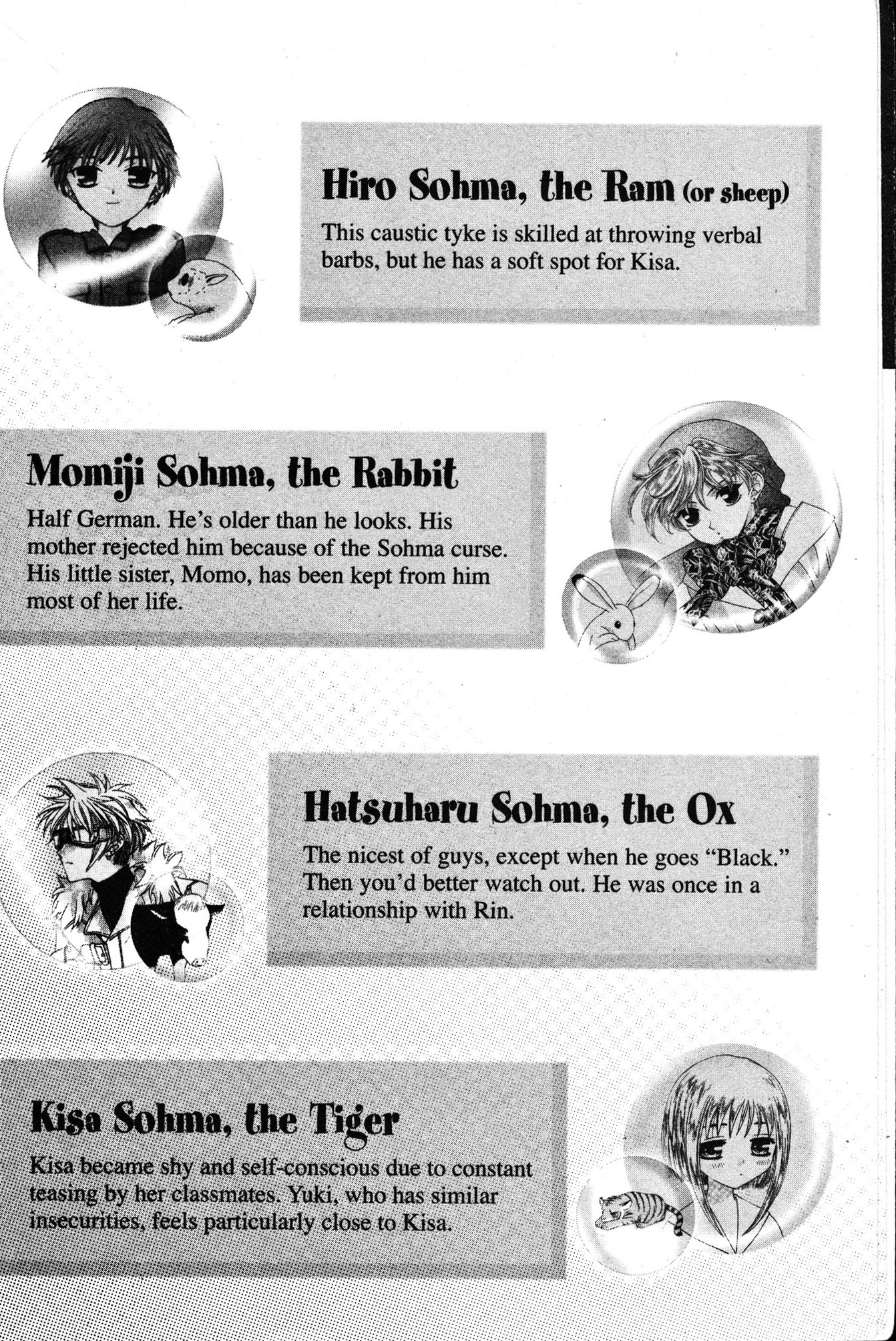 Read Fruits Basket Manga Online