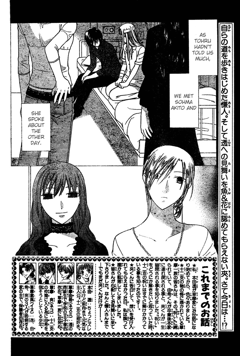 Read Fruits Basket Manga Online