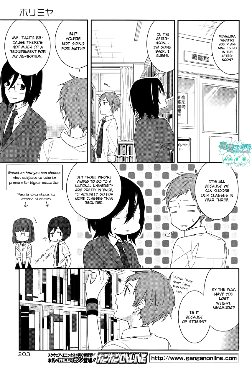 Read Horimiya Manga Online