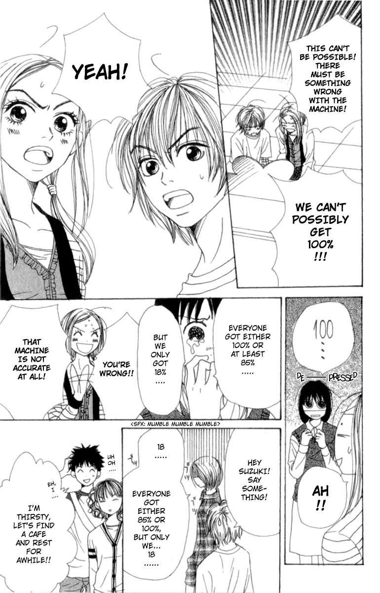 Read Lovely★Complex Manga Online