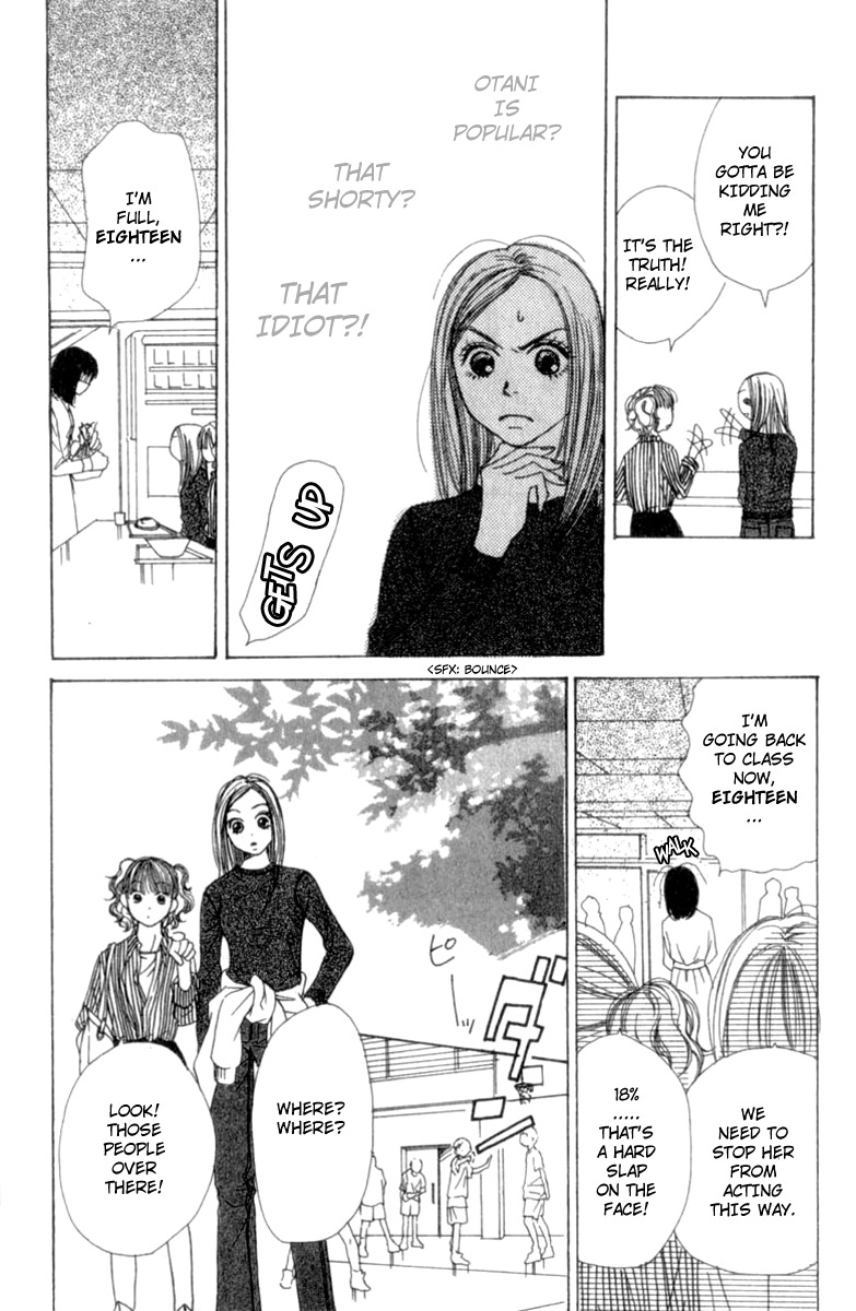 Read Lovely★Complex Manga Online