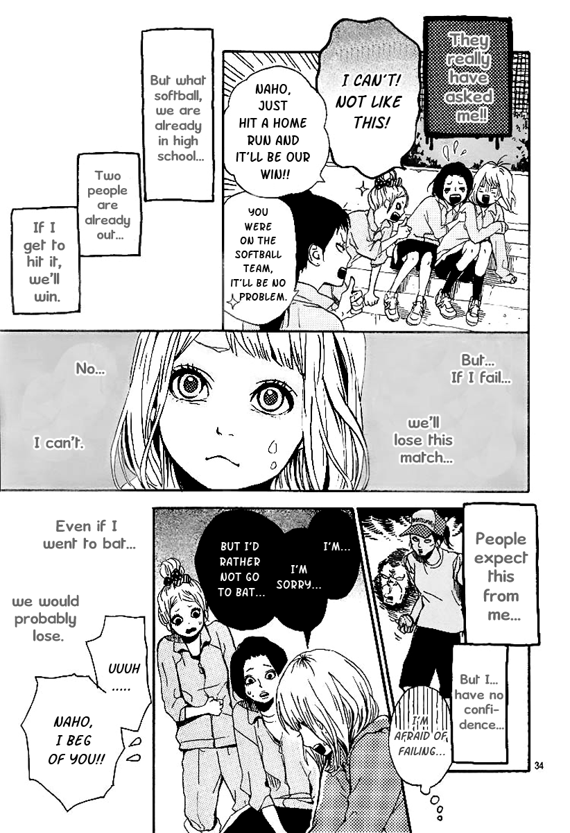 Read Orange Manga Online