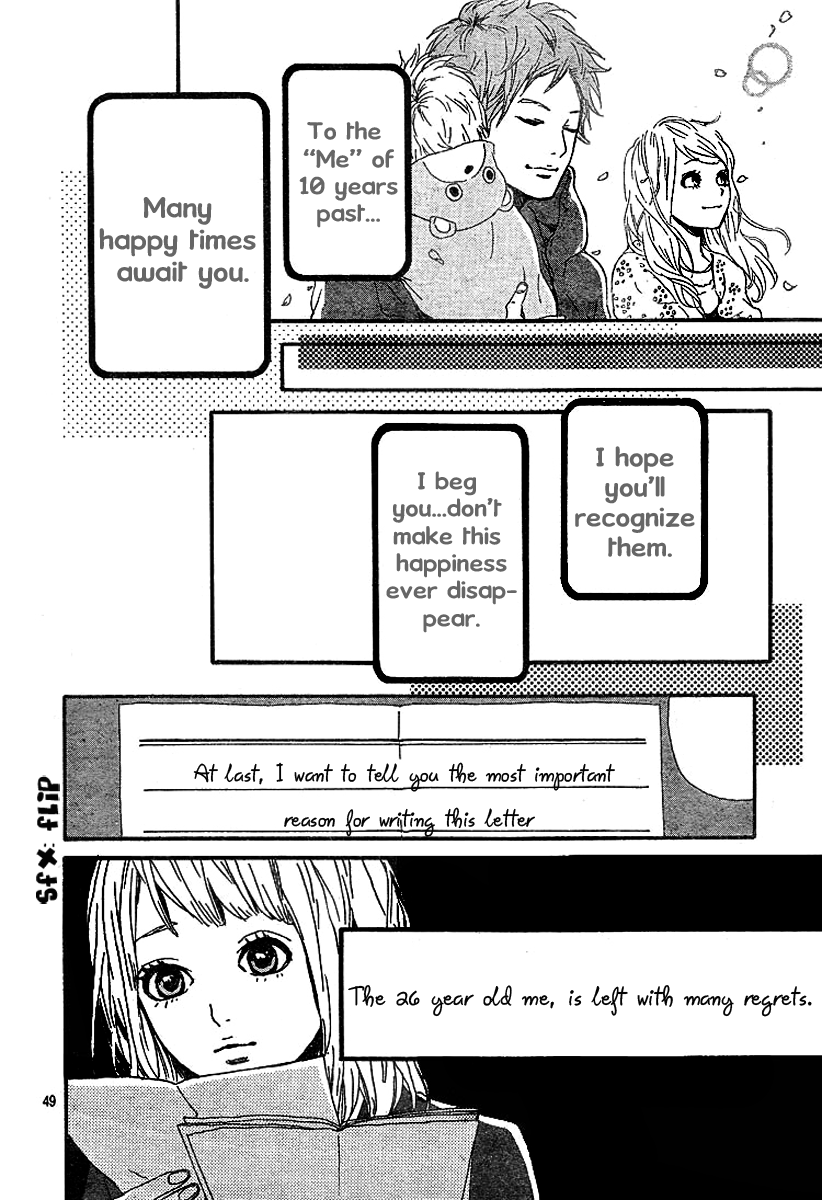 Read Orange Manga Online