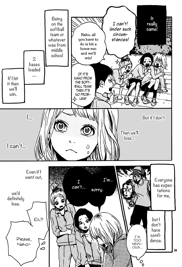 Read Orange Manga Online