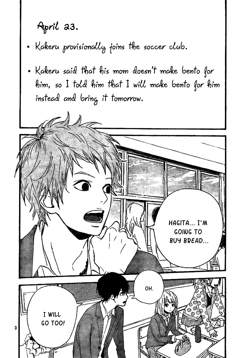 Read Orange Manga Online