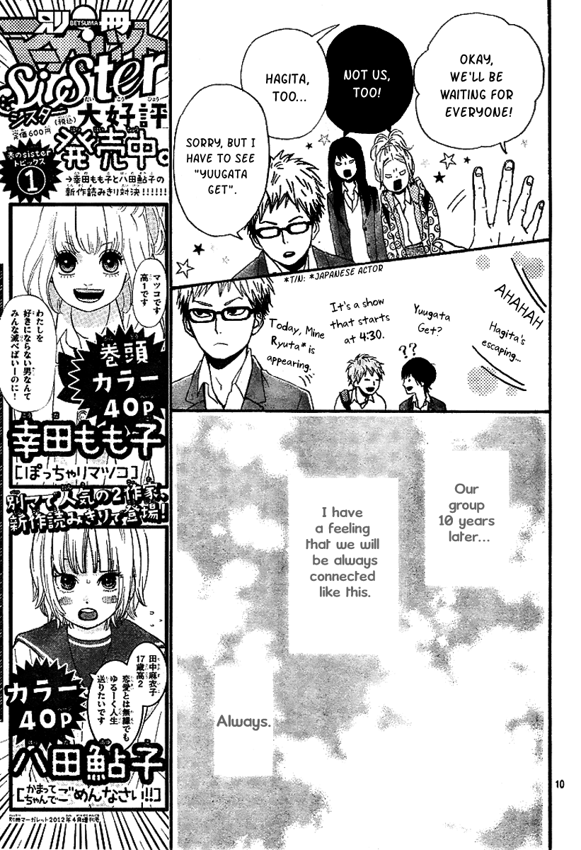 Read Orange Manga Online