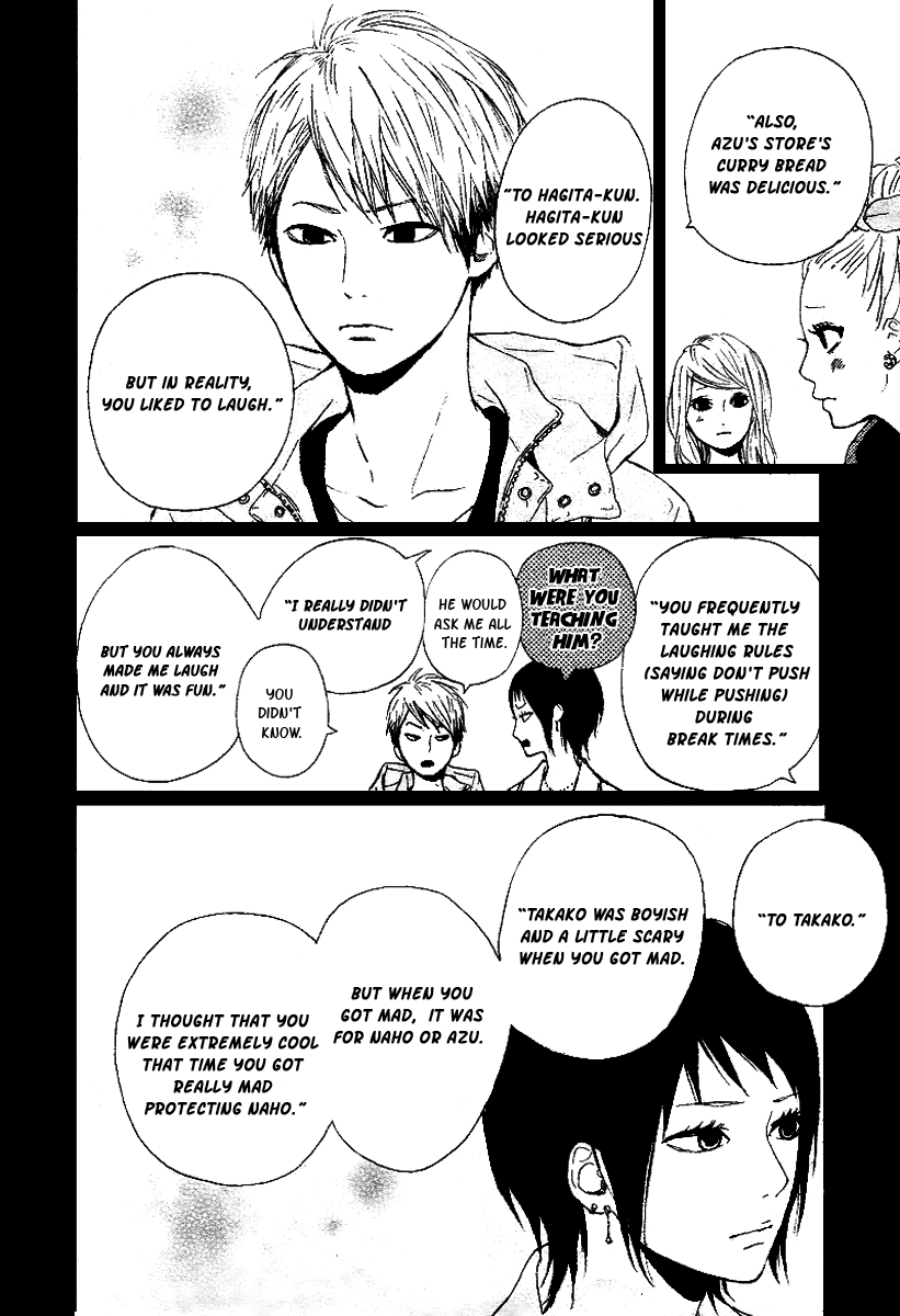 Read Orange Manga Online