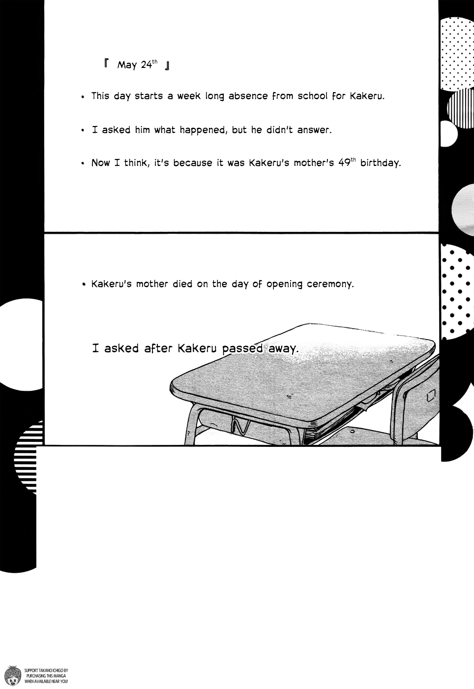 Read Orange Manga Online