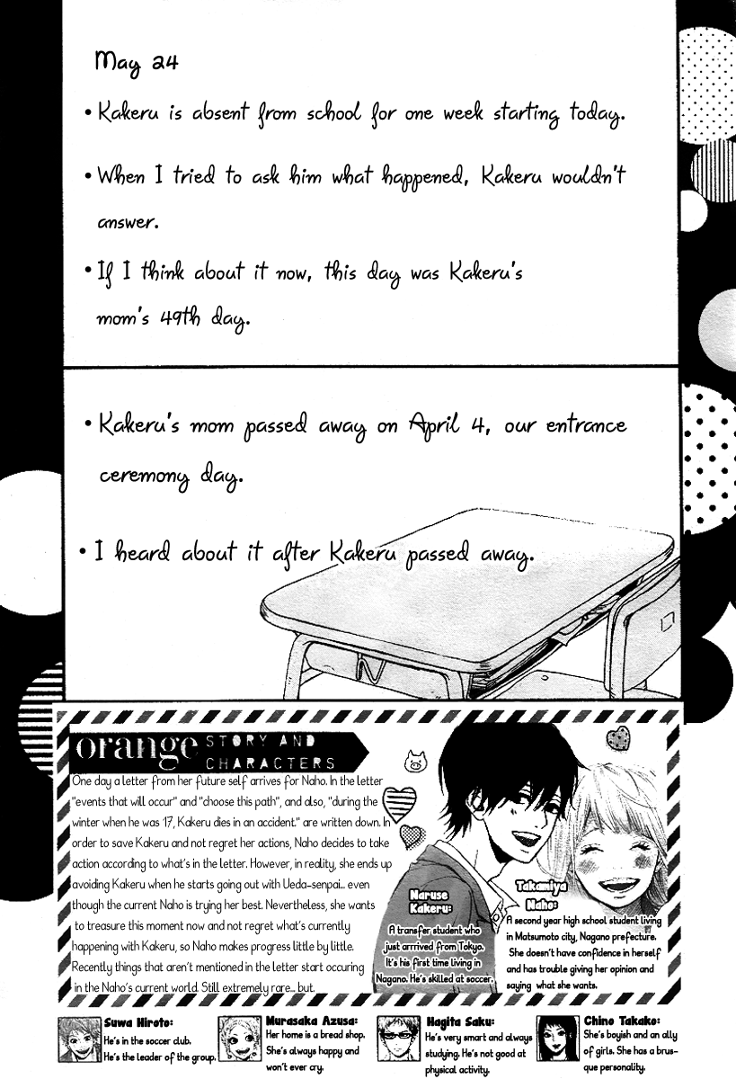 Read Orange Manga Online