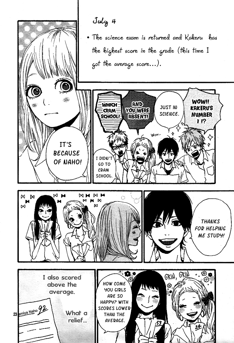 Read Orange Manga Online