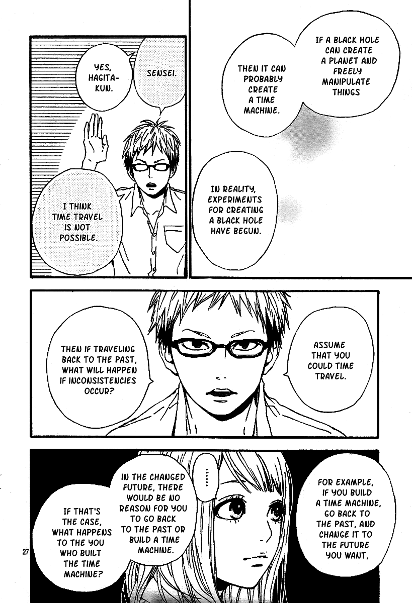 Read Orange Manga Online