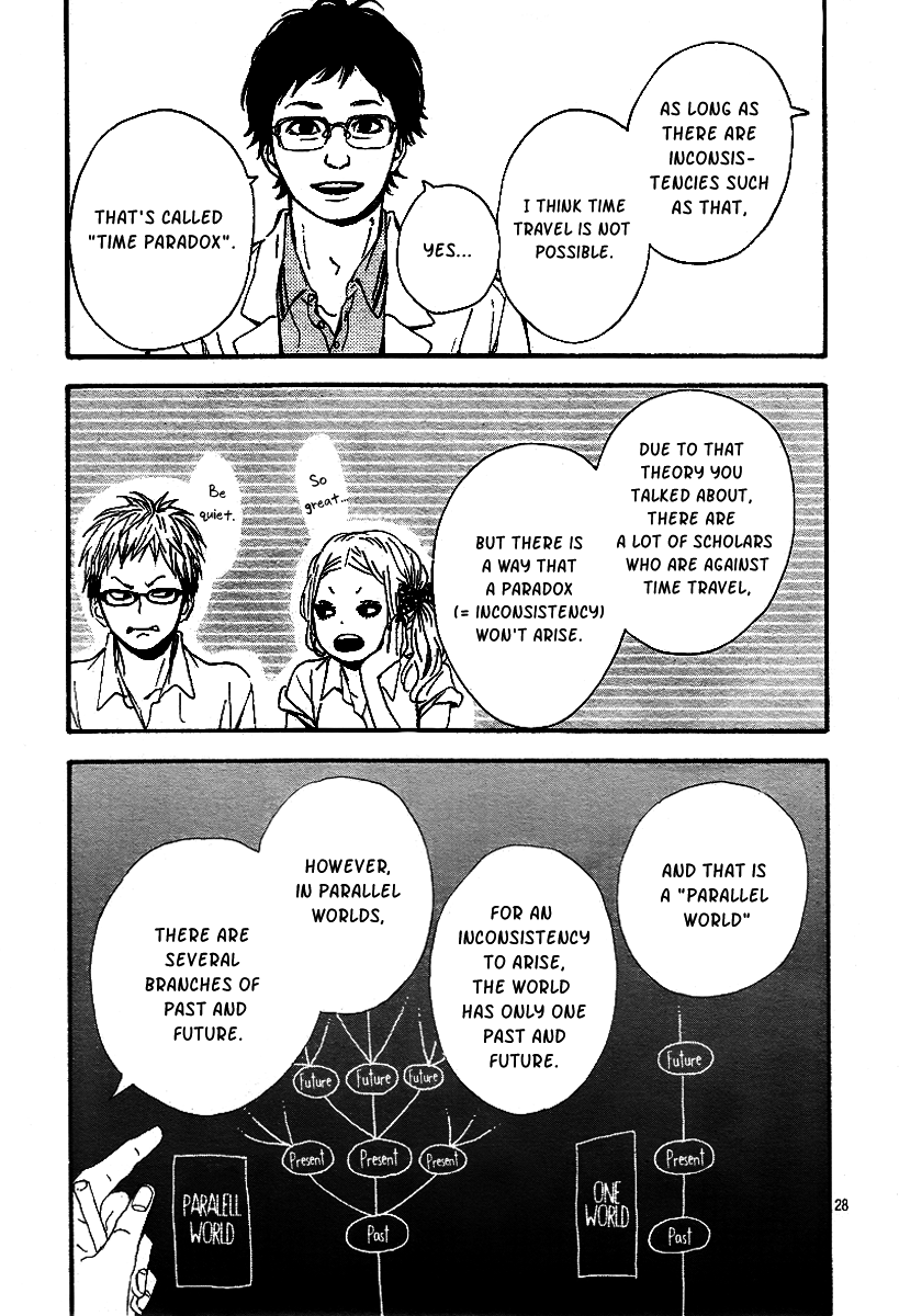 Read Orange Manga Online