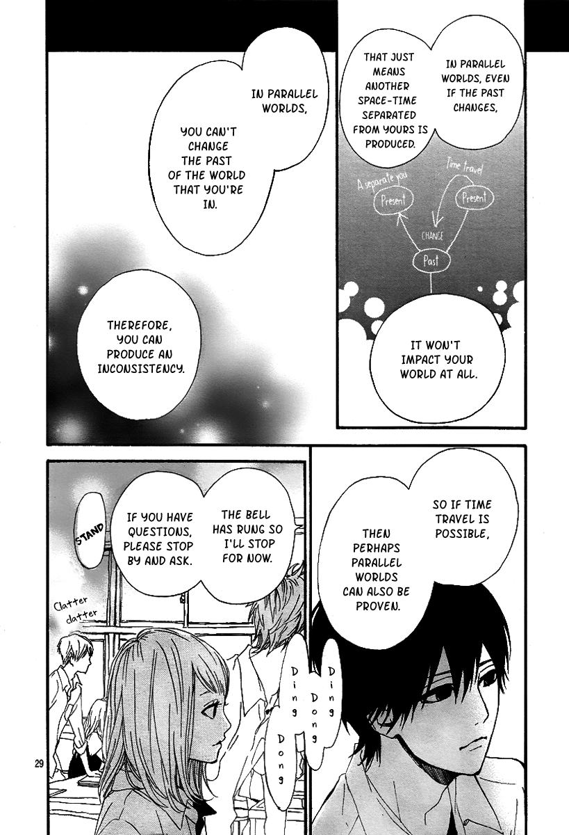 Read Orange Manga Online