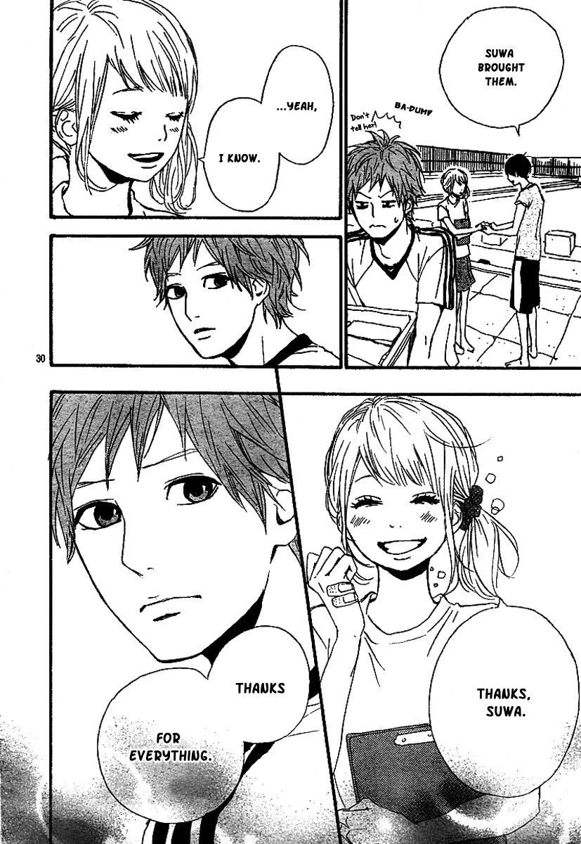 Read Orange Manga Online