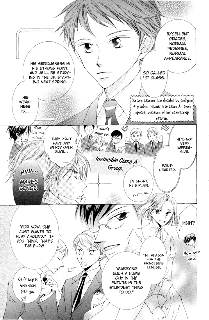 Read Ouran High School Host Club Manga Online