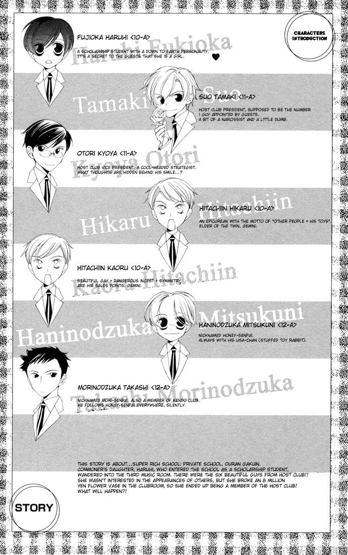 Read Ouran High School Host Club Manga Online