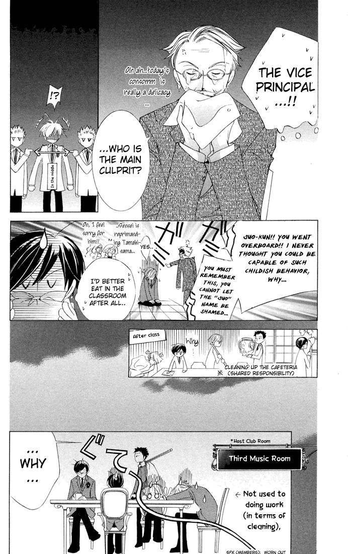 Read Ouran High School Host Club Manga Online