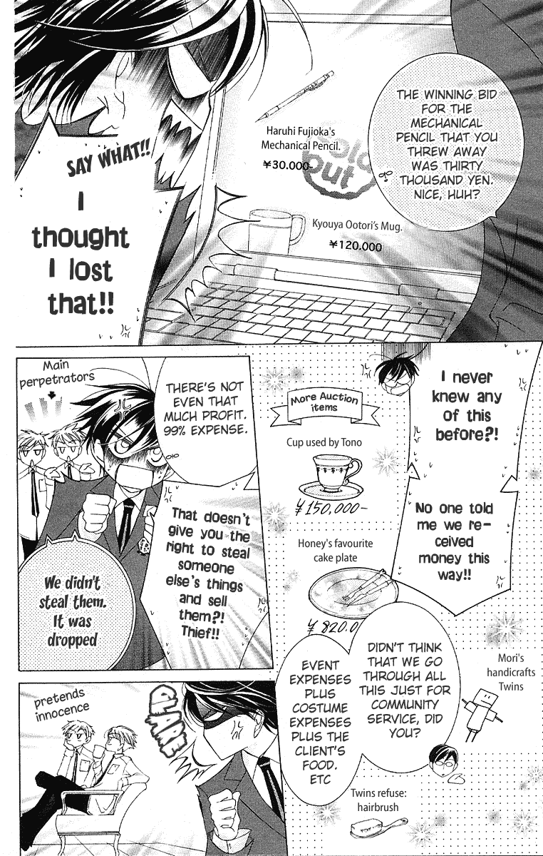 Read Ouran High School Host Club Manga Online