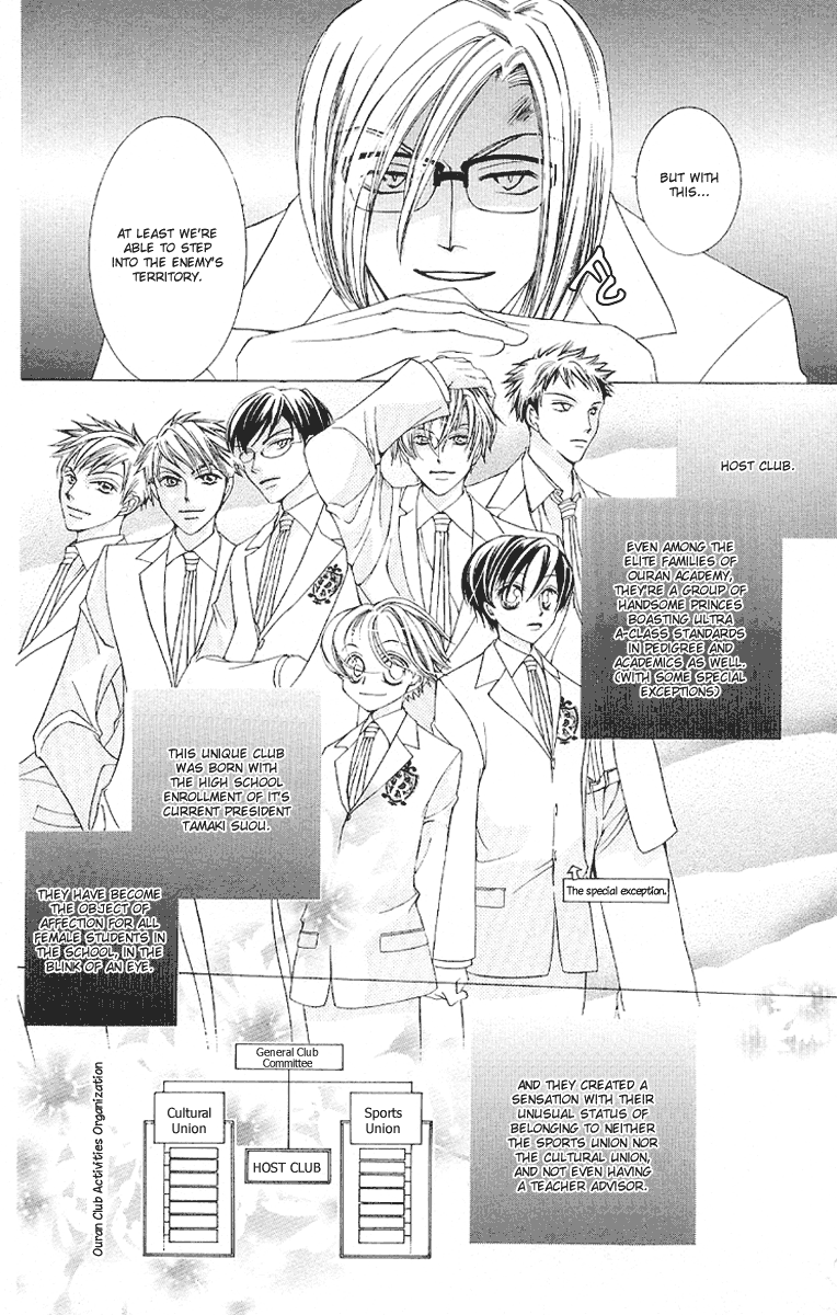 Read Ouran High School Host Club Manga Online